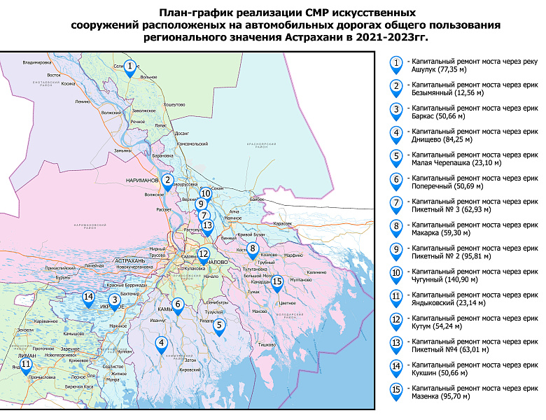 В Астраханской области приступили к выбору подрядчиков для ремонта мостов